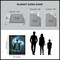 Warner Bros. Harry Potter Core Three Silk Touch Throw Blanket 50×60 Inches